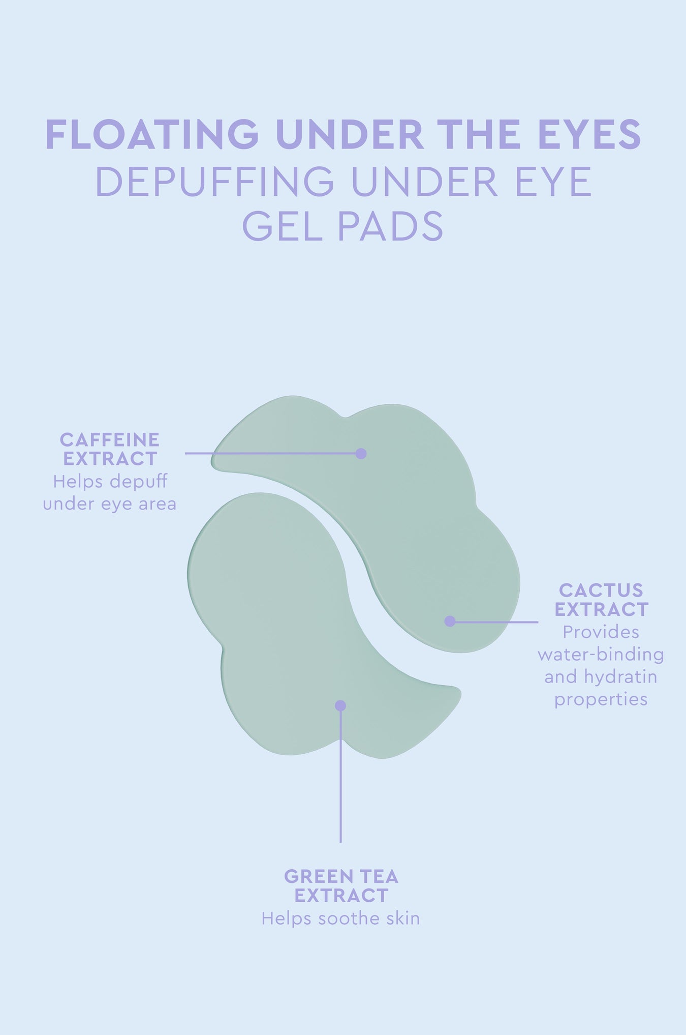 Floating Under the Eyes Depuffing Under Eye Gel Pads