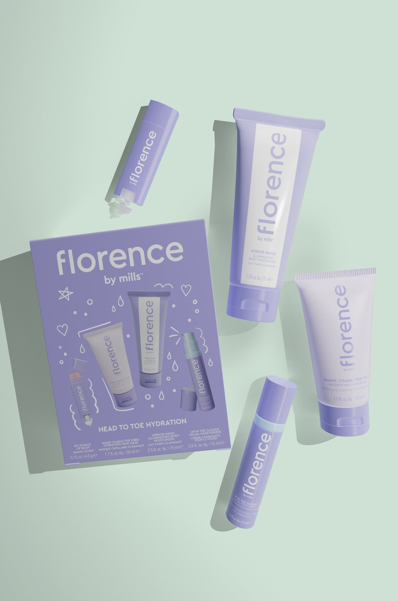 Head To Toe Hydration Kit